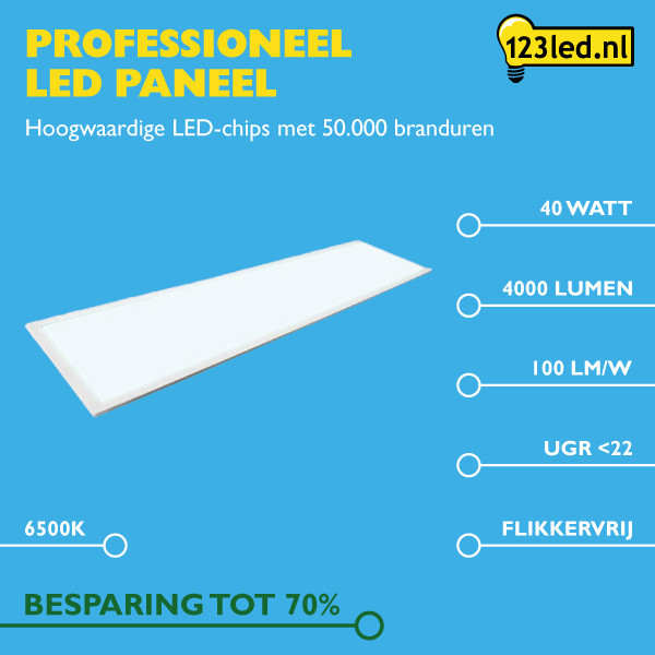 123tinta Panel LED de 30x120 cm, blanco frío 6500K 4000 lúmenes (40W) LDR08662 - 2