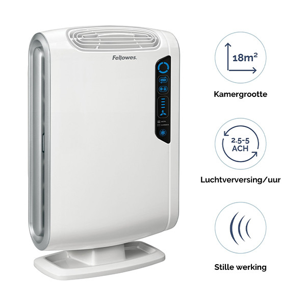 Fellowes AeraMax DX55 purificador de aire 9393501 213028 - 3