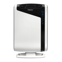 Fellowes AeraMax DX95 purificador de aire 213029