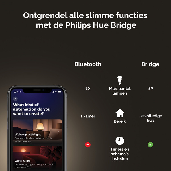 Philips Hue E27 bombilla inteligente blanca ajustable LPH02737 - 9