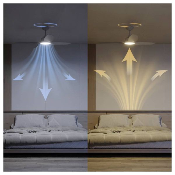 Philips Olas Ventilador de techo con lámpara LED Aspas fijas Ø 132 cm 3000-6500K Blanco Regulable LPH04850 - 5