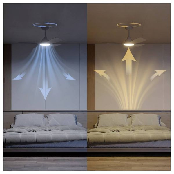 Philips Ventilador de techo con lámpara LED Aspas fijas Ø 106 cm 3000-6500K Blanco Regulable LPH04851 - 5