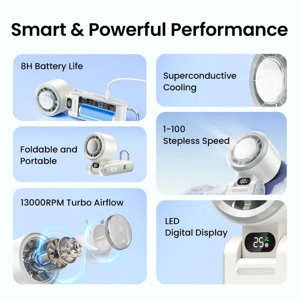 Vention PBC Ventilador de mano 427586 - 3