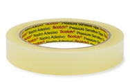 Estándar (19 mm)