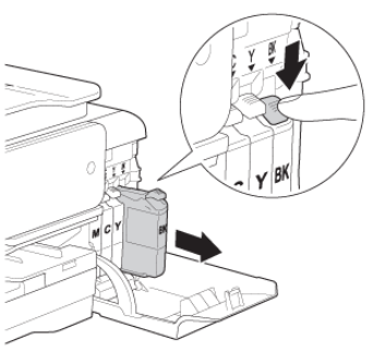 Cambio de toner LC-422 Brother