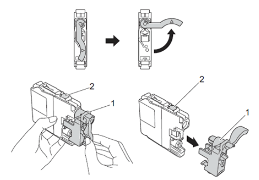 pasos para cambiar cartuchos en Brother DCP-J1050DW