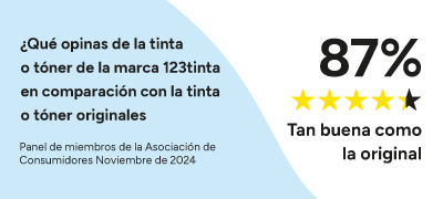 Encuesta de la Asociación de Consumidores