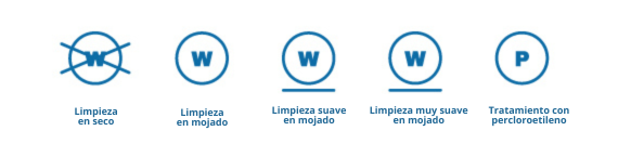 Símbolos limpieza en seco