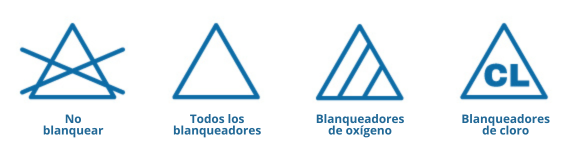Símbolos para blanquear