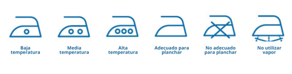 Símbolos para planchar