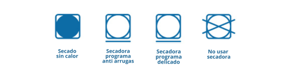 Símbolos secadora