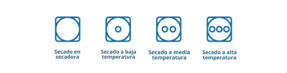 Símbolos secadora