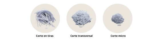 Tipos de corte destructoras